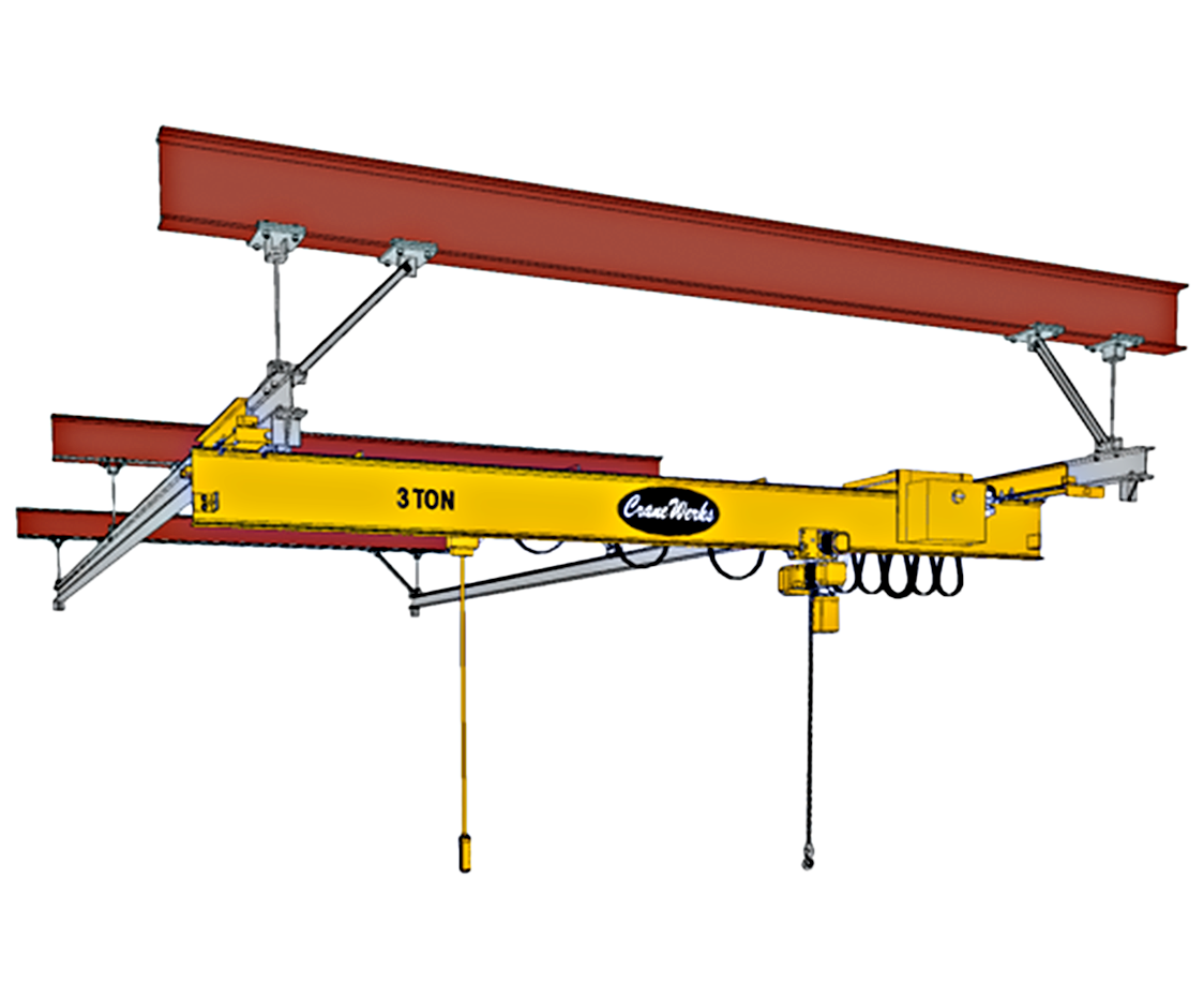 Overhead bridge cranes - Material Handling, Fall Protection and ...